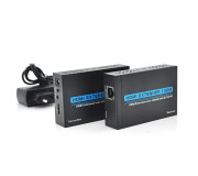 HDMI подовжувачі/підсилювачі