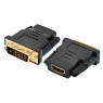 Перехідники HDMI-VGA-DVI-Аудіо