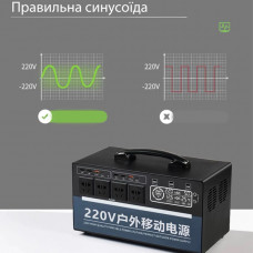 Безперебійний блок живлення interVision Hitron-2000Sine (Hitron-2000Sine)