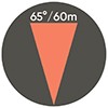 65/60M
