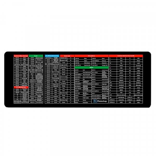 Килимок 300*700 тканинний Shortcut keys-1 з боковою прошивкою, товщина 2 мм, Black, Пакет